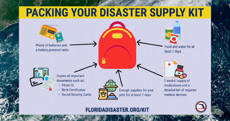 Florida hurricane season 2023: What you need on your storm supply list